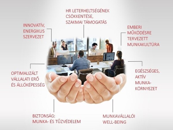 Munkavédelmi Hírlevél (8) 