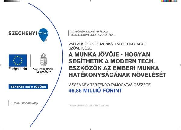 A Munka Jövője – Hogyan segíthetik a modern technológiai eszközök az emberi munka hatékonyságának növelését és a munkavégző képesség fenntartását?