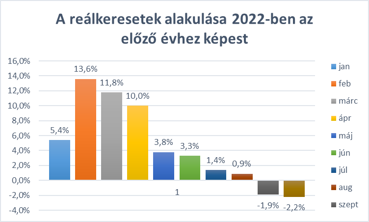 reálkeresetek.png