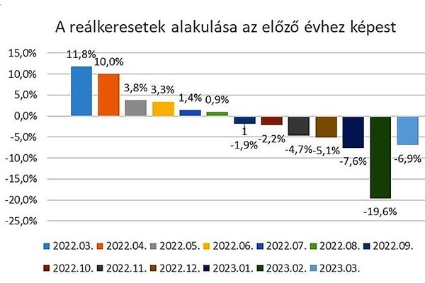 Reálkeresetek.jpg [md-600]