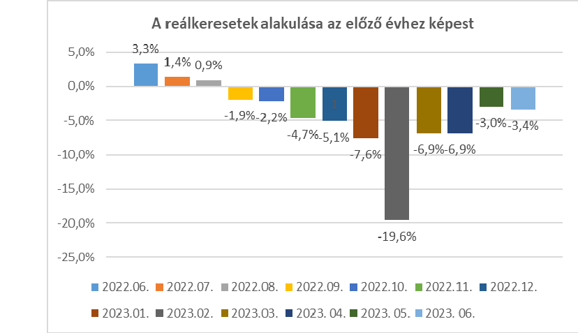reálkereset.png