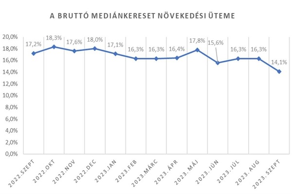 mediánk.jpg [md-600]
