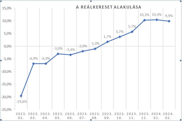 reálk.jpg [md-600]