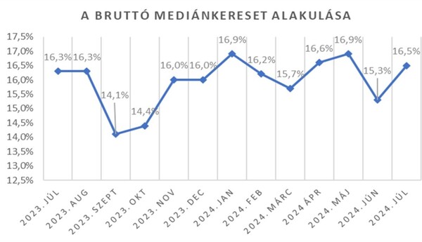 medián.jpg [md-600]