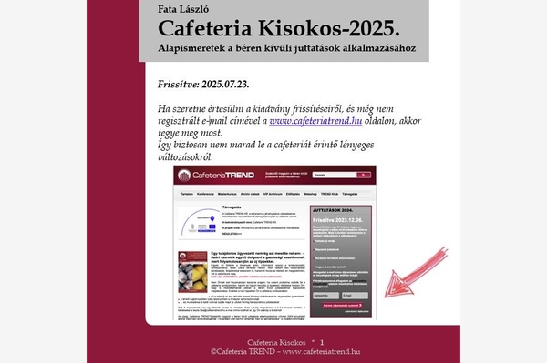 Cafeteria Kisokos