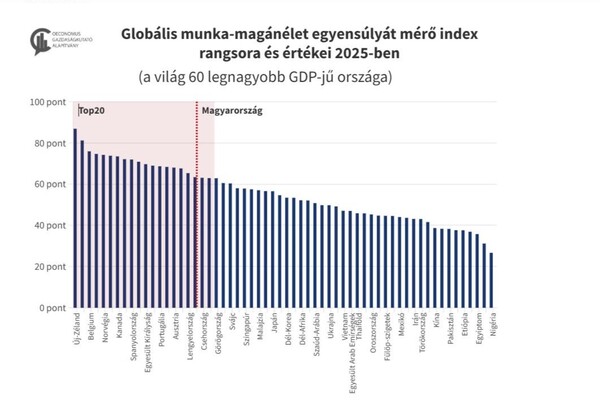 Globál.jpg [md-600]