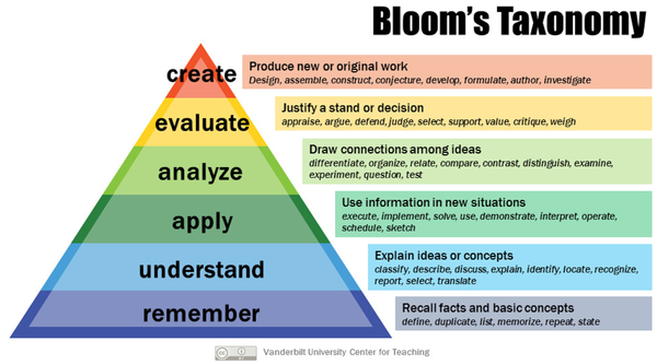 Bloom.png [md-600]