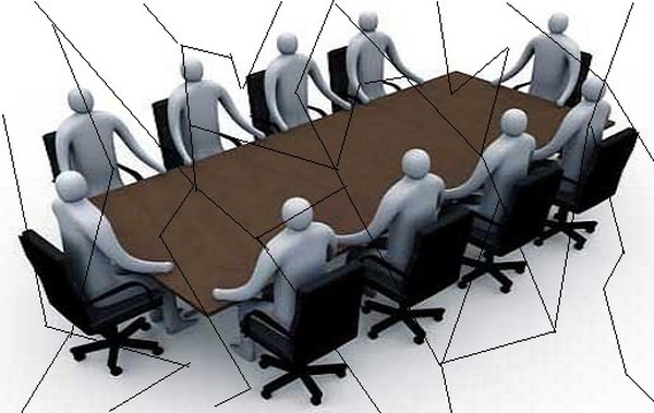 Tripartit social dialogue abolished