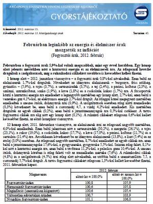 Nagyot zuhant a reálkereset