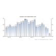 hungary-youth-unemployment-rate.png