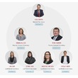Organisation_and_people_ETUC_2015.jpg