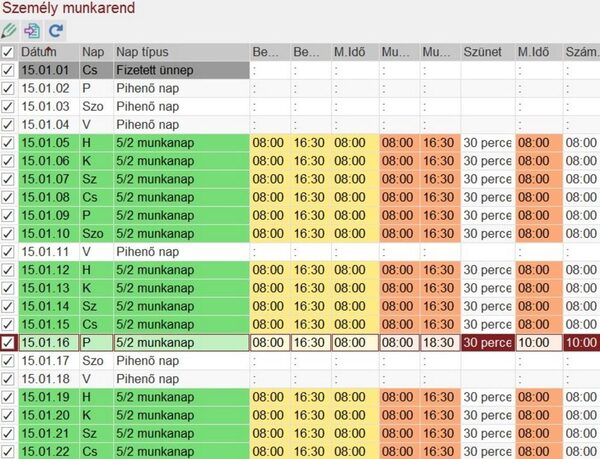 Módosíthatják a Munka törvénykönyvét 