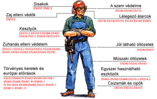 Még mindig sok a szabálytalanság